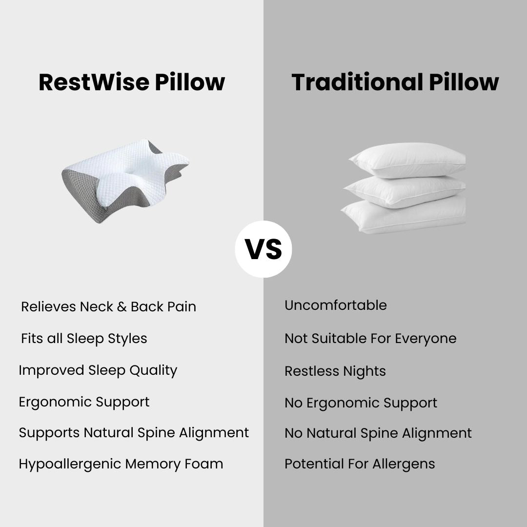 RestWise™ Memory Foam Neck Pillow