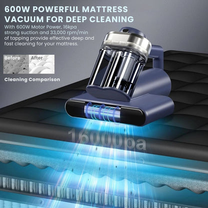 SwiftSweep Teant Mattress Vacuum Cleaner